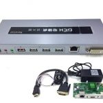 BỘ CHUYỂN ĐỔI + CARD -> DVI/LAN/USB/AUDIO DHC 4K DTECH