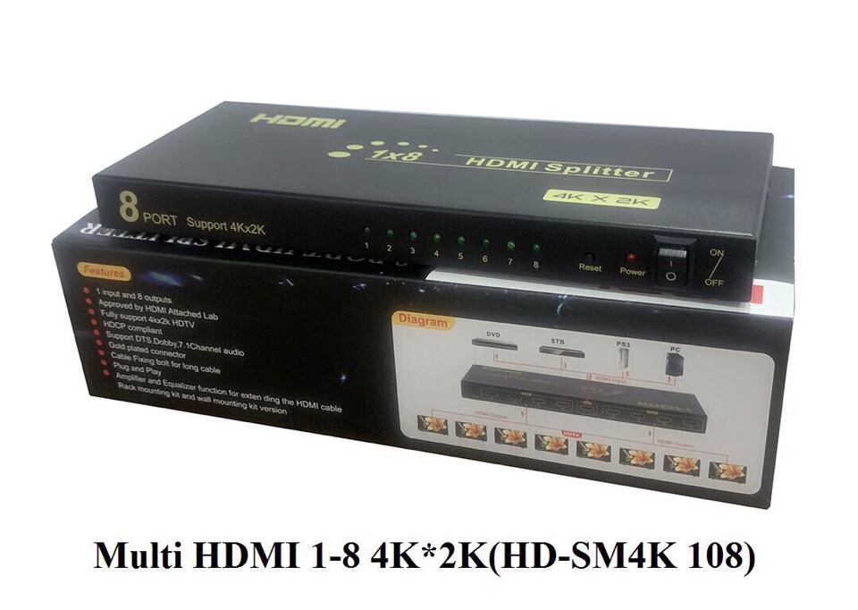 Hộp chia Multi HDMI 1-8 4K*2K(HD-SM4K 108)